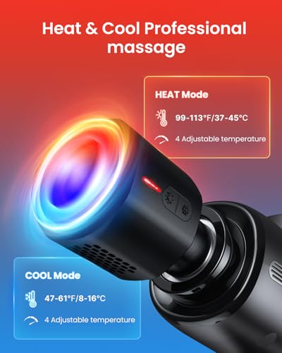 RENPHO Active Massage Gun Deep Tissue