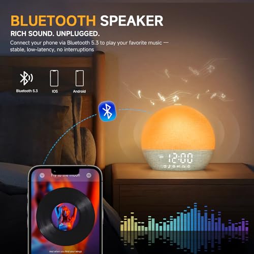Geuuap Sunrise Alarm Clock White Noise Sound Machine for Bedroom