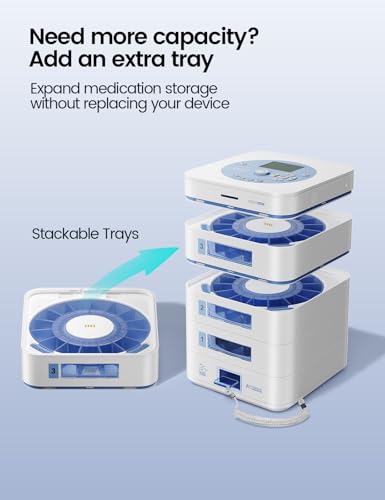 Automatic Pill Dispenser with App Control, LCD Display and Locking Tray
