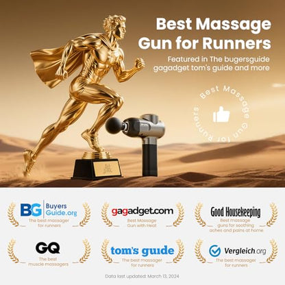 Deep Tissue Percussion Massage Gun with 5 Speeds & 5 Heads