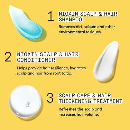 Scalp & Hair Thickening System for Thinning Hair, 3-Month Kit