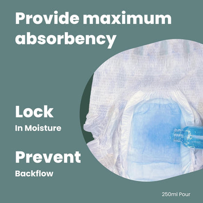 Disposable Leakproof Period Underwear for Overnight Protection