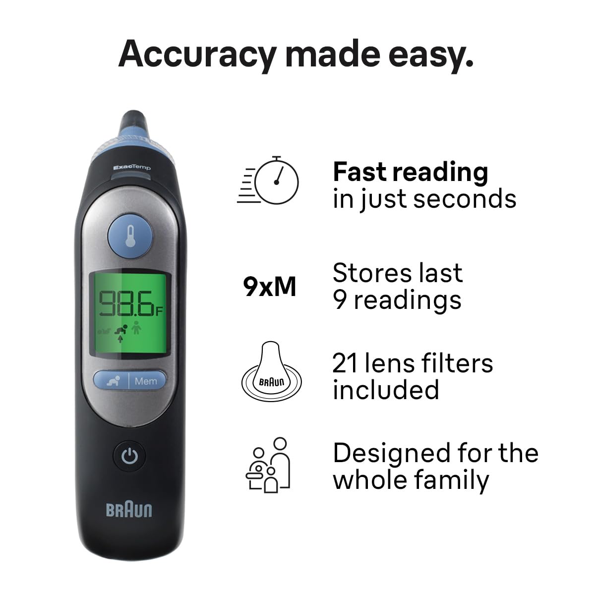 Digital Ear Thermometer with Age Precision and App Connectivity