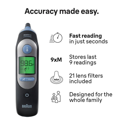 Digital Ear Thermometer with Age Precision and App Connectivity