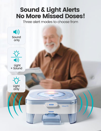 28-Day(1X) Automatic Pill Dispenser