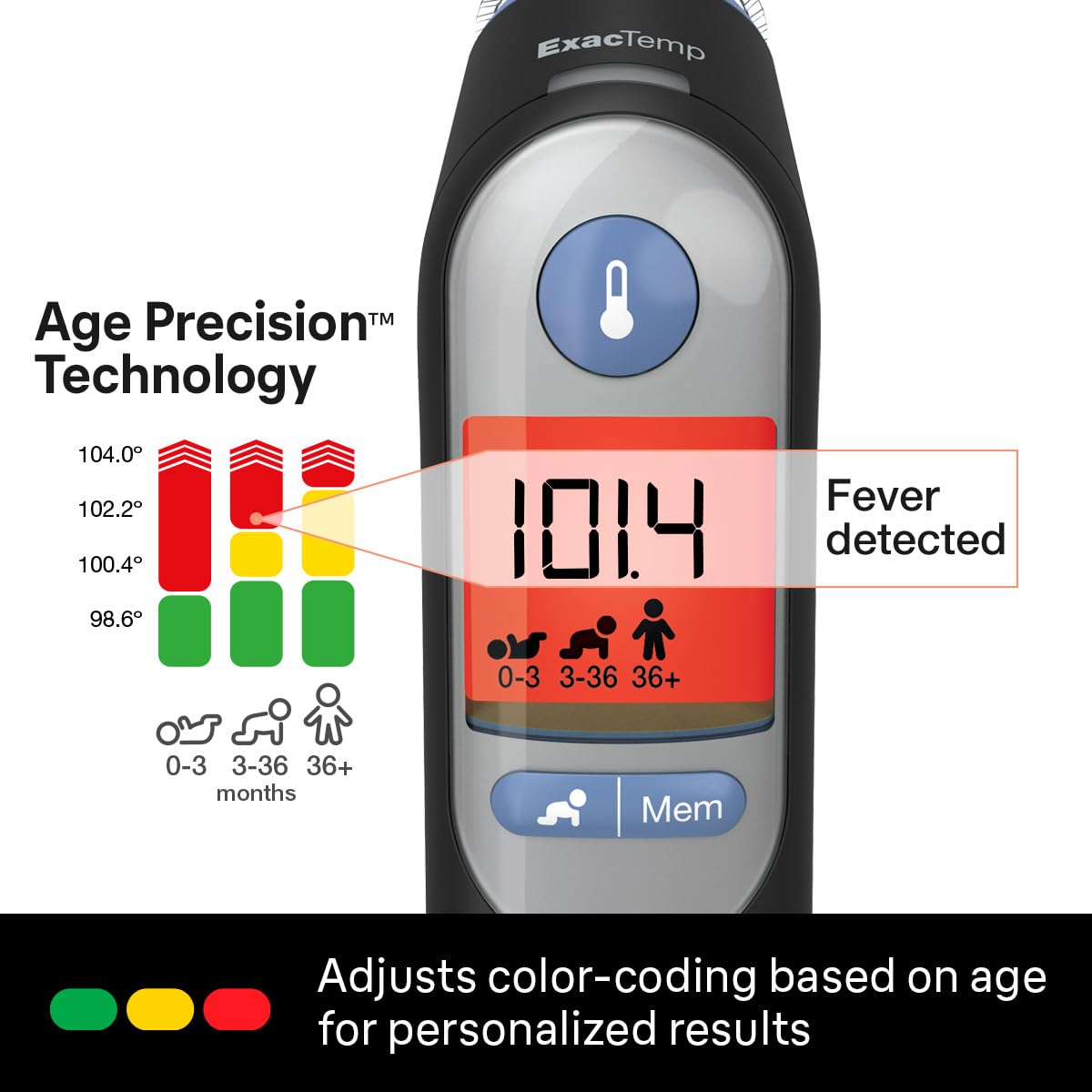 Digital Ear Thermometer with Age Precision and App Connectivity