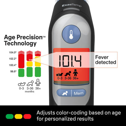 Digital Ear Thermometer with Age Precision and App Connectivity