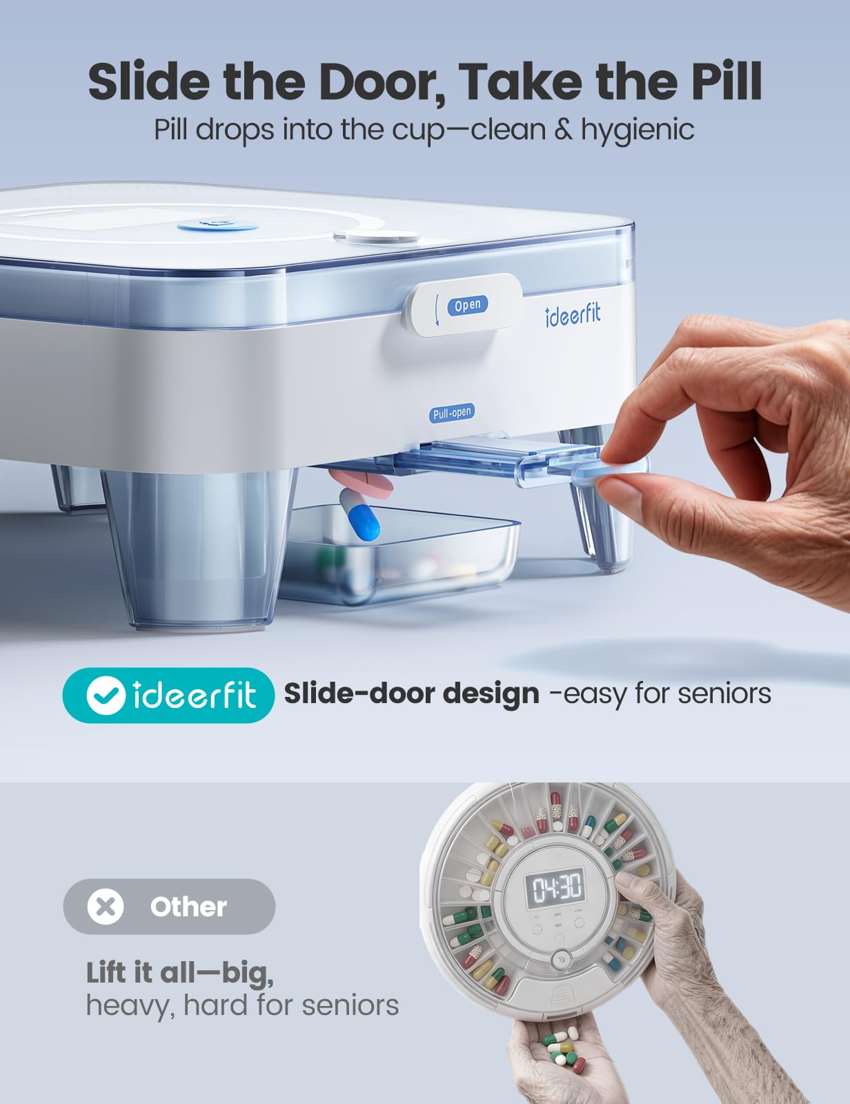 28-Day(1X) Automatic Pill Dispenser