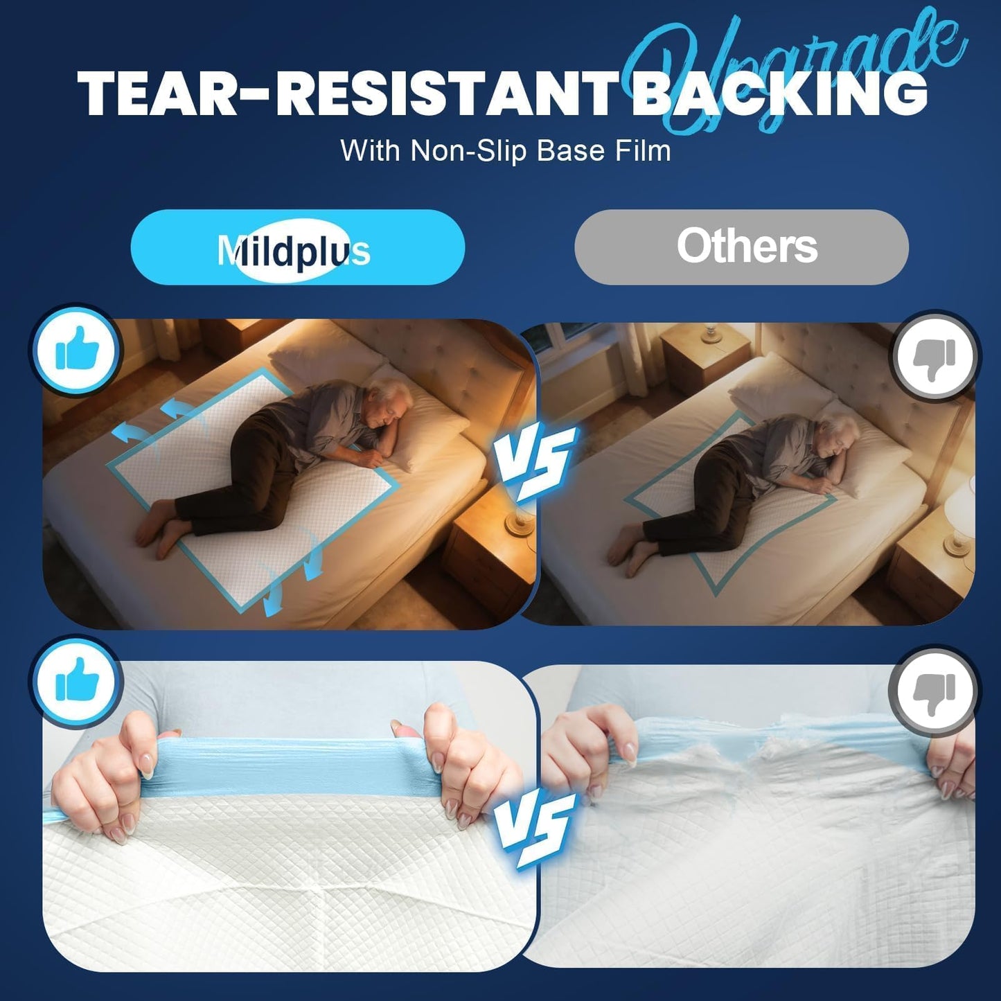 Extra-Large Disposable Underpads for Heavy Incontinence Protection, 50 Count