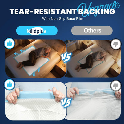 Extra-Large Disposable Underpads for Heavy Incontinence Protection, 50 Count