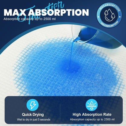 Extra-Large Disposable Underpads for Heavy Incontinence Protection, 50 Count