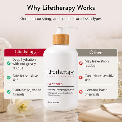 Lifetherapy 3-in-1 Body Wash, Bubble Bath & Hand Wash