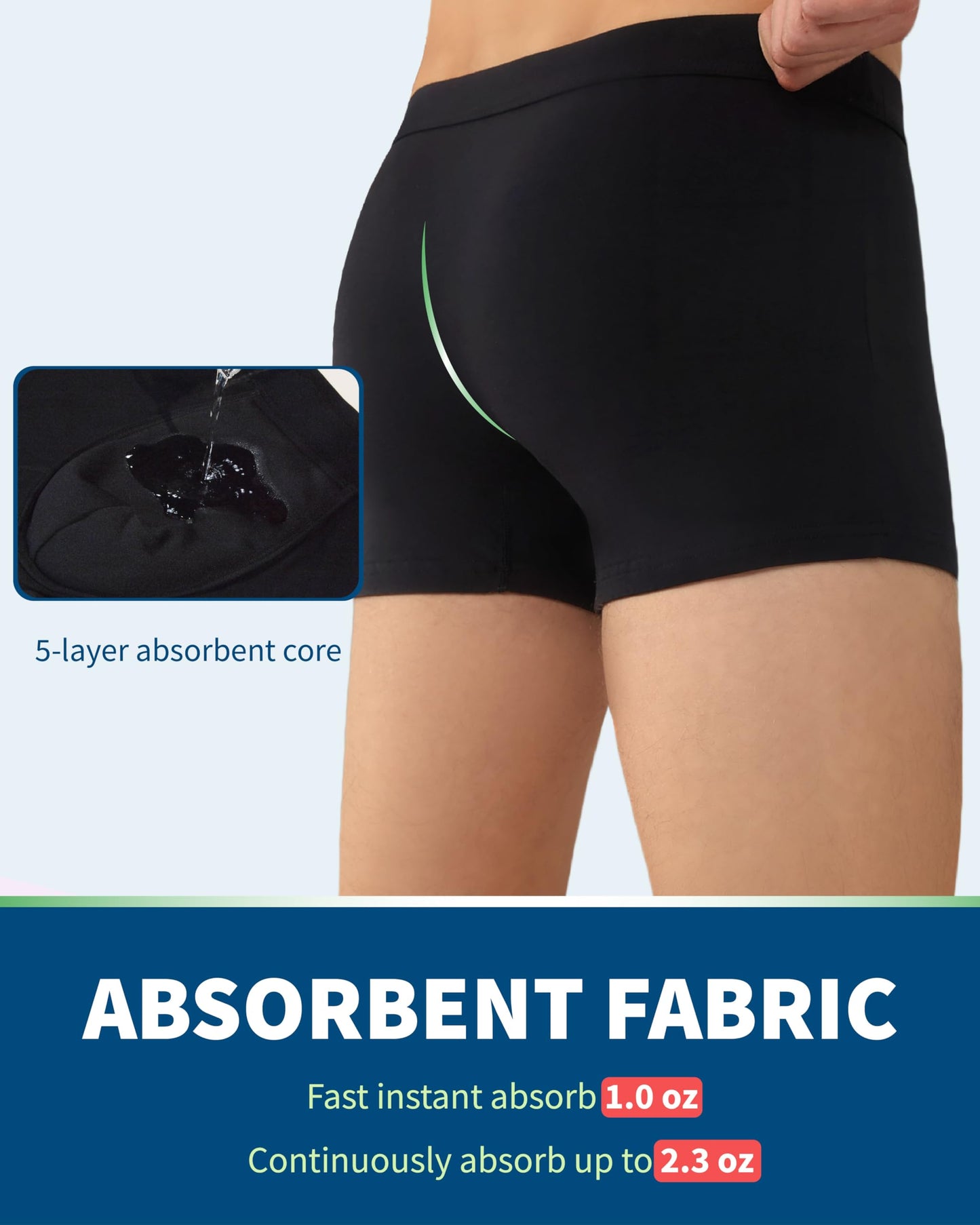 Washable Men’s Incontinence Underwear with Leakproof Absorbent Protection