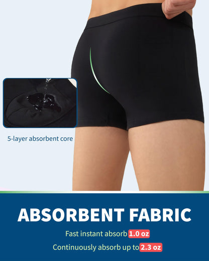 Washable Men’s Incontinence Underwear with Leakproof Absorbent Protection