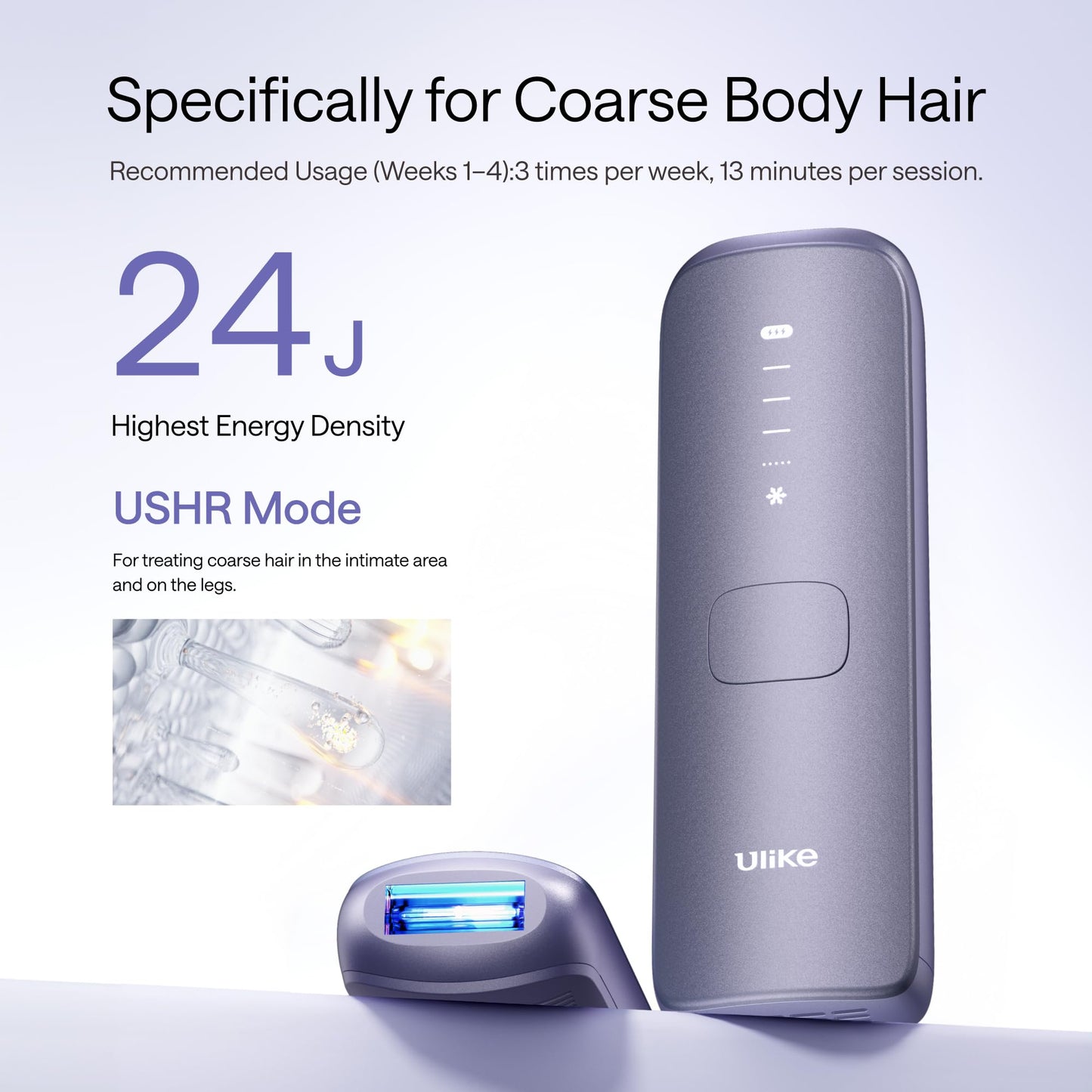 Ulike Air 4 IPL Hair Removal Device