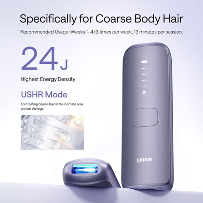 Ulike Air 4 IPL Hair Removal Device