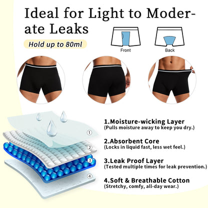 Washable Men’s Leakproof Incontinence Boxer Briefs with Light Absorbency