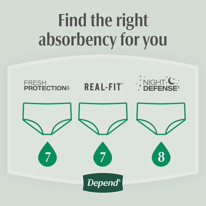 Depend Clean & Secure Ultra Thin Pads with Wings 2