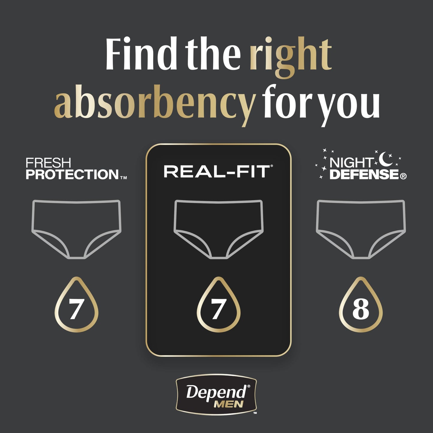 Depend Real Fit Adult Diapers