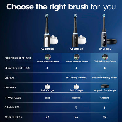 Rechargeable Smart Electric Toothbrush with Travel Case & 3 Brush Heads