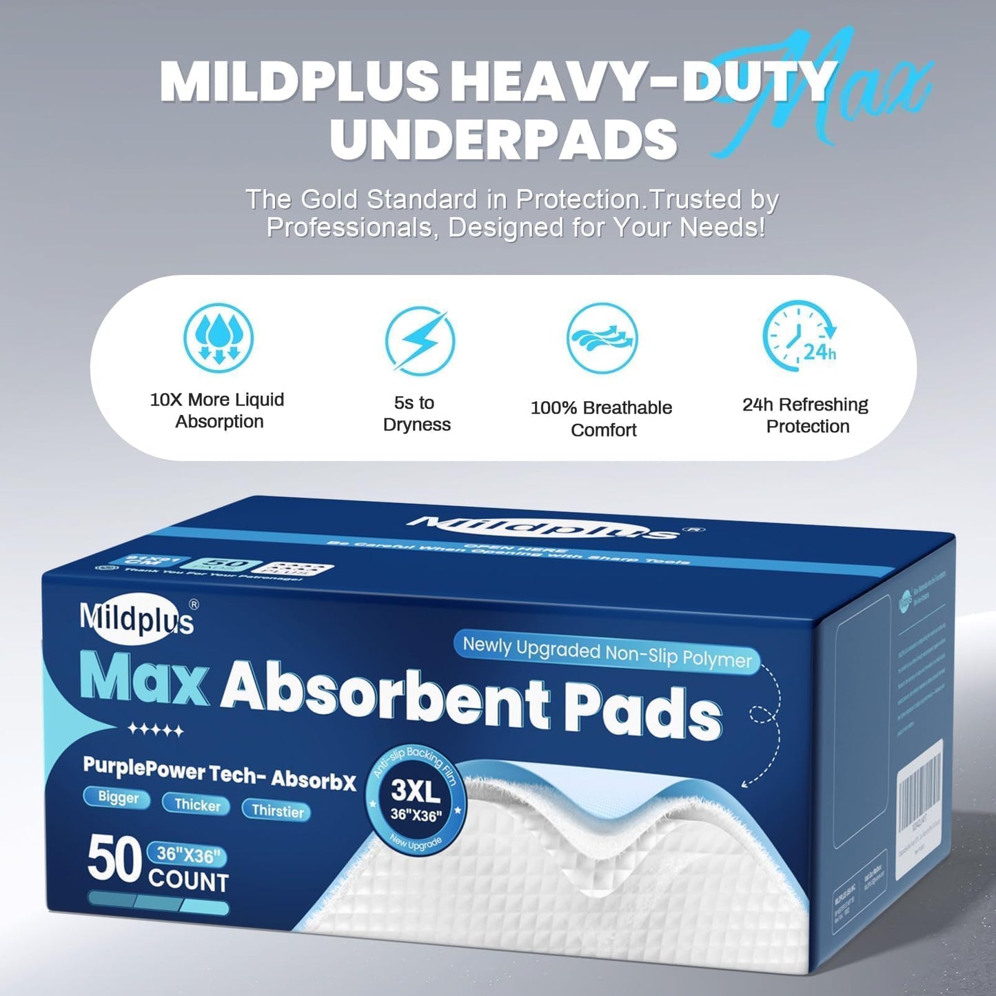 Extra-Large Disposable Underpads for Heavy Incontinence Protection, 50 Count