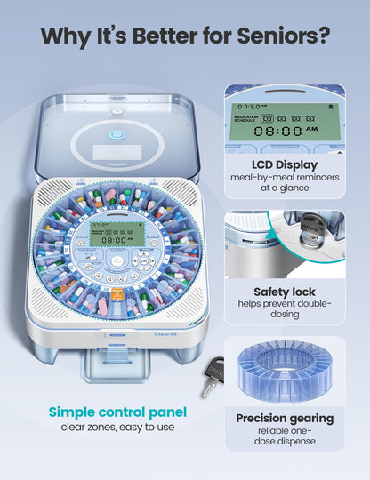 28-Day(1X) Automatic Pill Dispenser