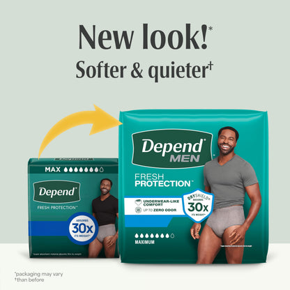Depend Clean & Secure Ultra Thin Pads with Wings 2