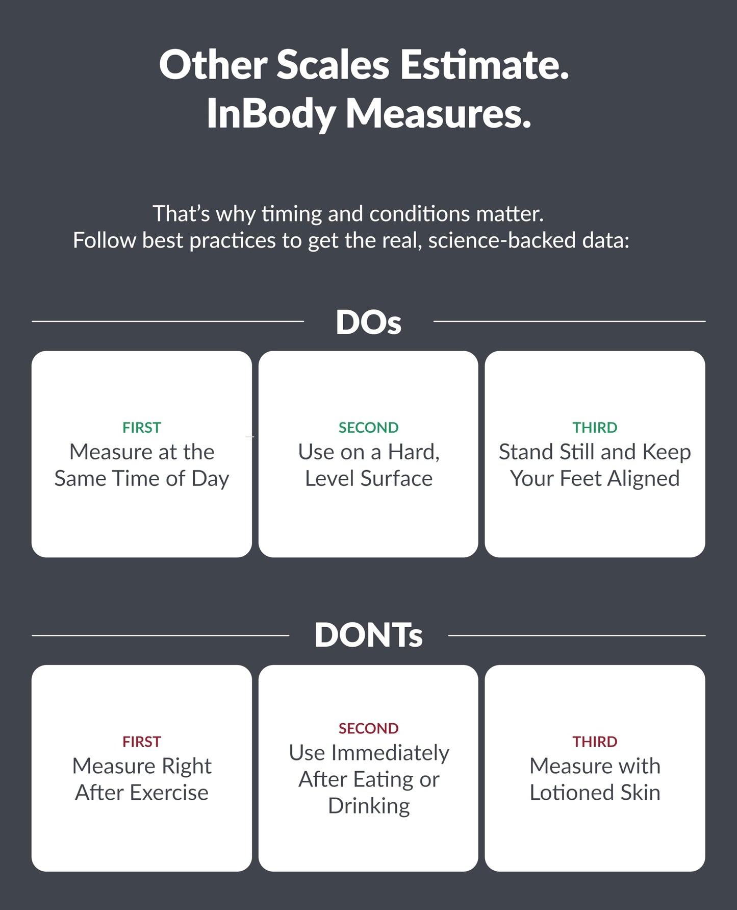 Smart Body Composition Scale with BMI, Body Fat & Muscle Tracking