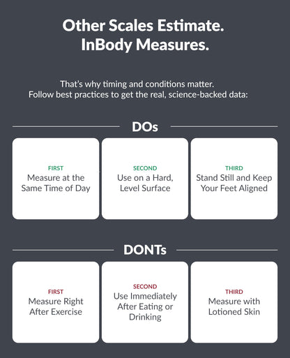 Smart Body Composition Scale with BMI, Body Fat & Muscle Tracking