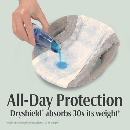 Depend Clean & Secure Ultra Thin Pads with Wings 2