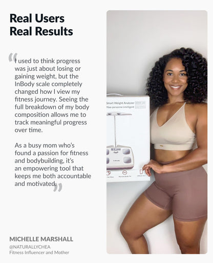 Smart Body Composition Scale with BMI, Body Fat & Muscle Tracking