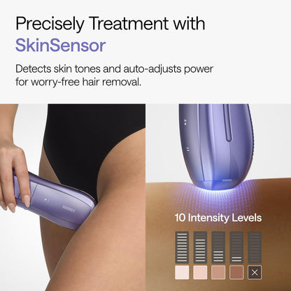 IPL Hair Removal Device with Ice-Cooling, Dual Lights & Skin Sensor