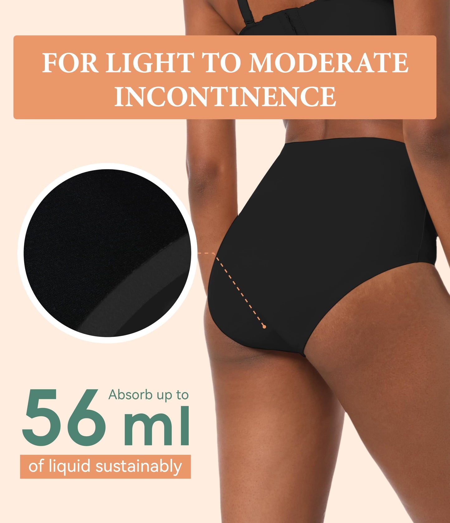IRISMORII Women's Leakproof Incontinence Underwear Washable 3 Pack
