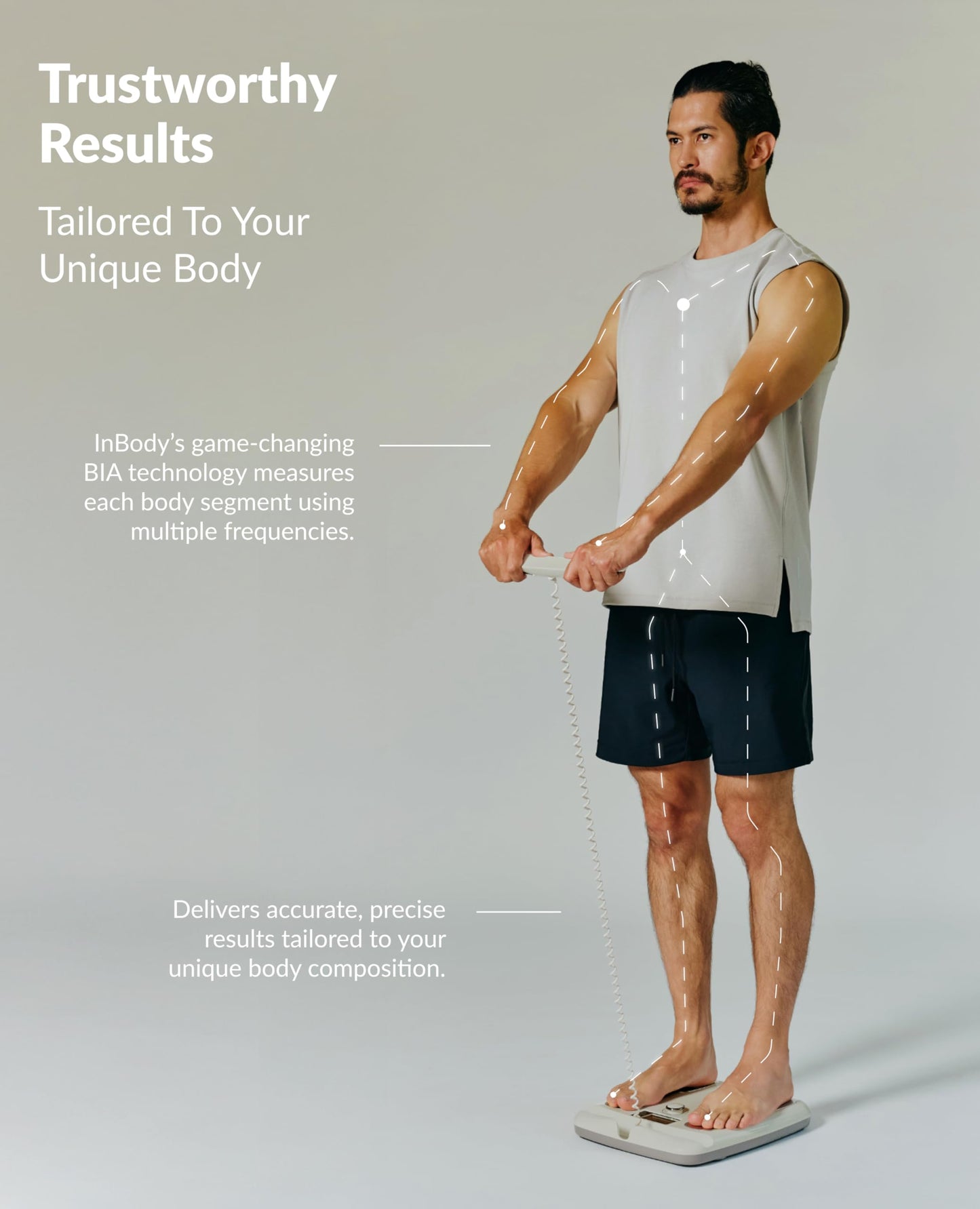 Smart Body Composition Scale with BMI, Body Fat & Muscle Tracking