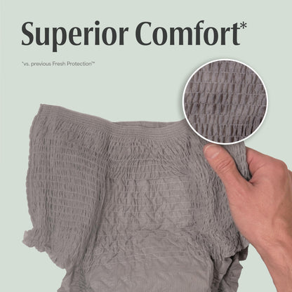 Depend Clean & Secure Ultra Thin Pads with Wings 2