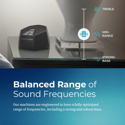 Non-Looping White Noise Sound Machine with Sleep Timer