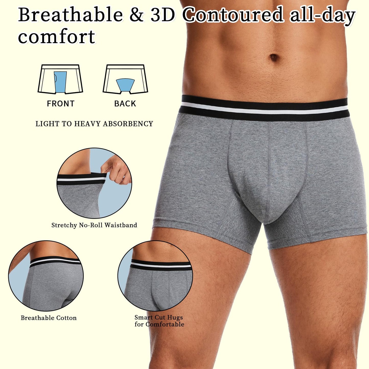 Washable Men’s Leakproof Incontinence Boxer Briefs with Light Absorbency