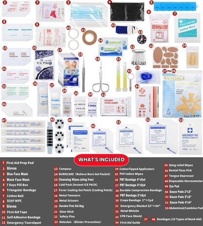 400-Piece Large Emergency First Aid Kit for Home, Travel & Outdoor Use