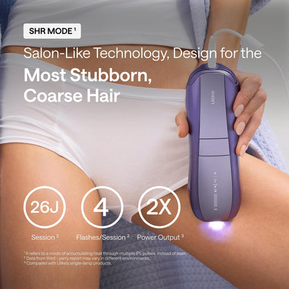 IPL Hair Removal Device with Ice-Cooling & Skin Sensor
