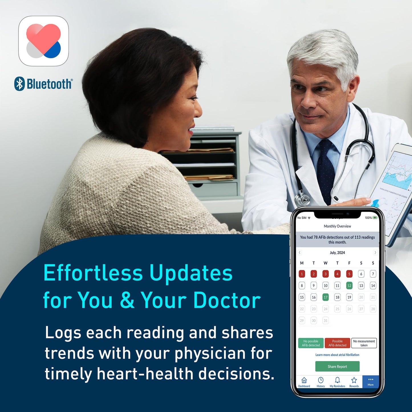 Wireless Upper Arm Blood Pressure Monitor with Bluetooth Connectivity
