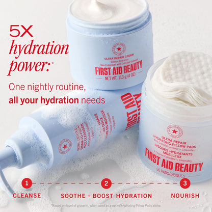 Intensive Face & Body Moisturizer for Dry, Sensitive Skin