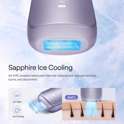 Ulike Air 4 IPL Hair Removal Device