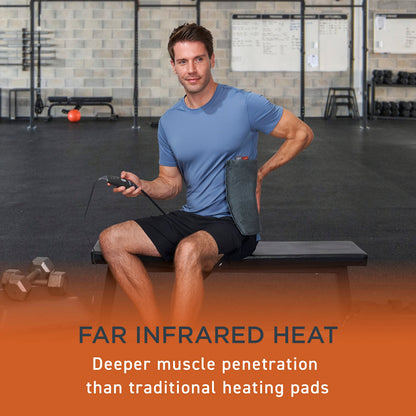 PureRelief Pro Far Infrared Heating Pad