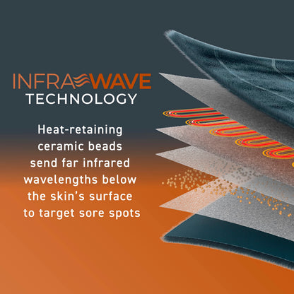 Far Infrared Heat Wrap for Back, Neck, Shoulders & Knees