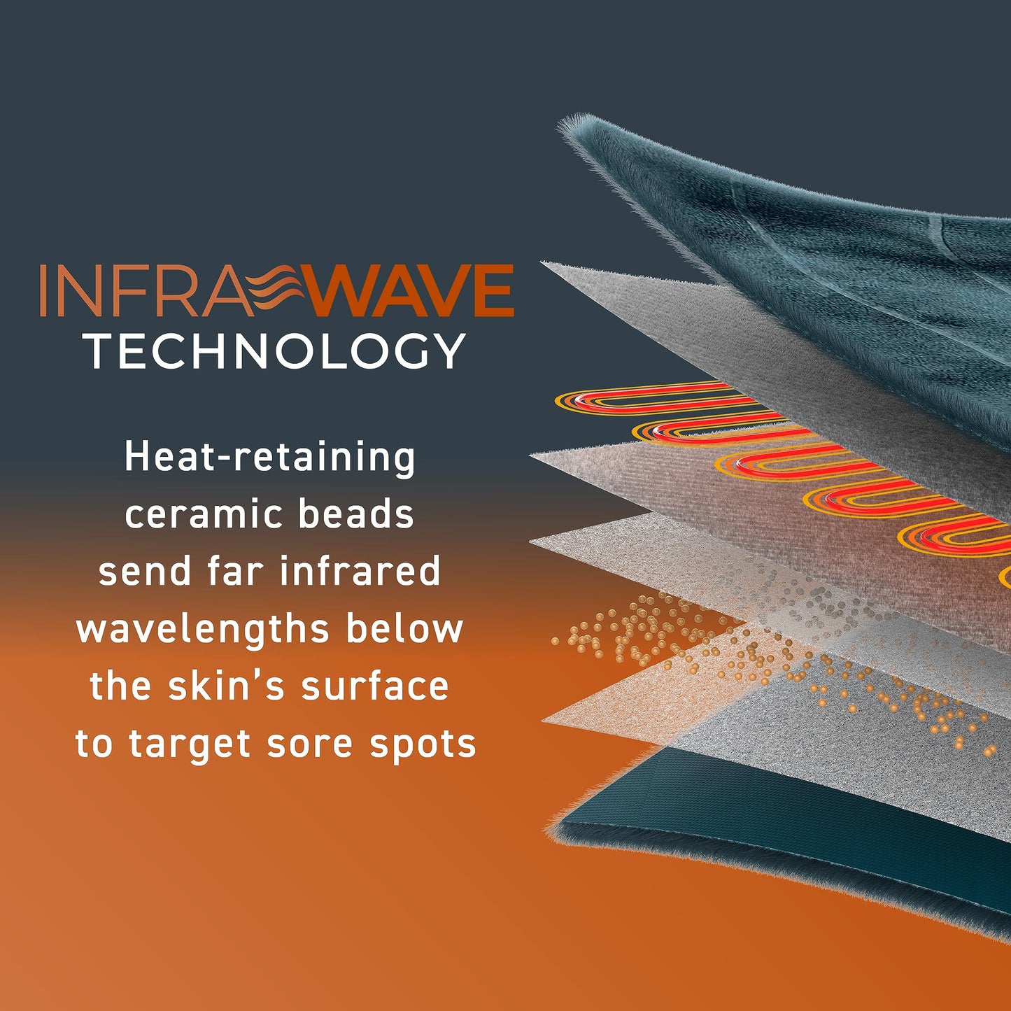 Oversized Far Infrared Full-Body Heating Wrap for Pain Relief